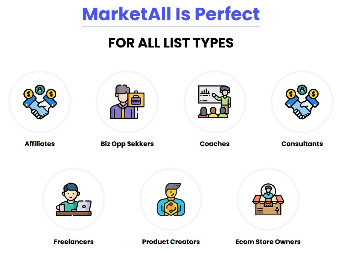 MarketALL is perfect for