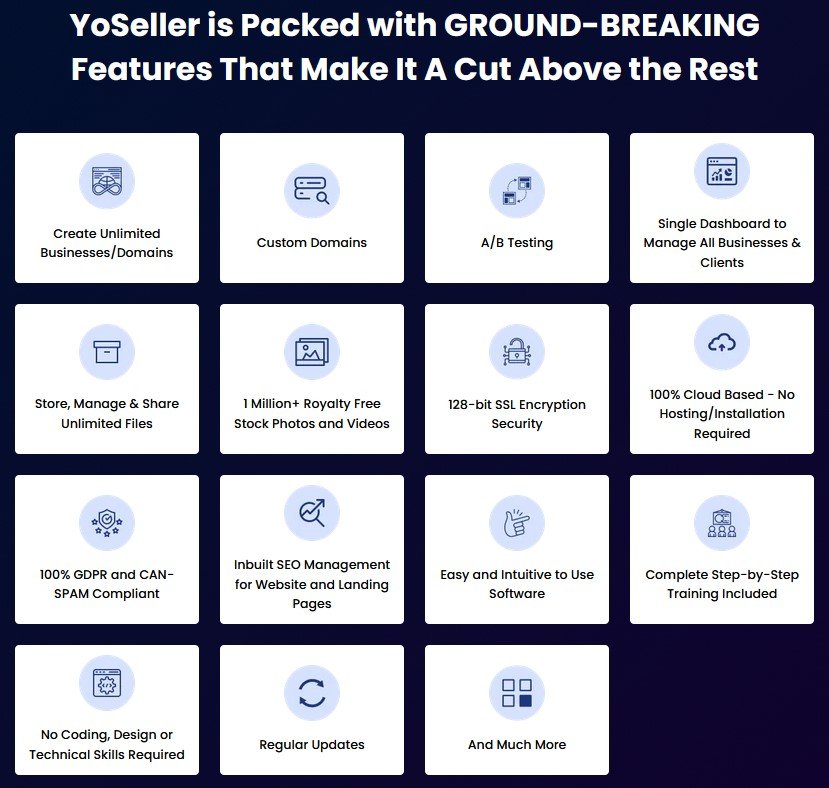 YoSeller main feature list