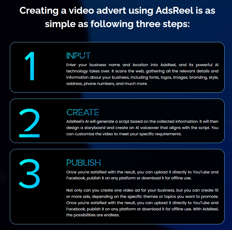 AdsReel how it works